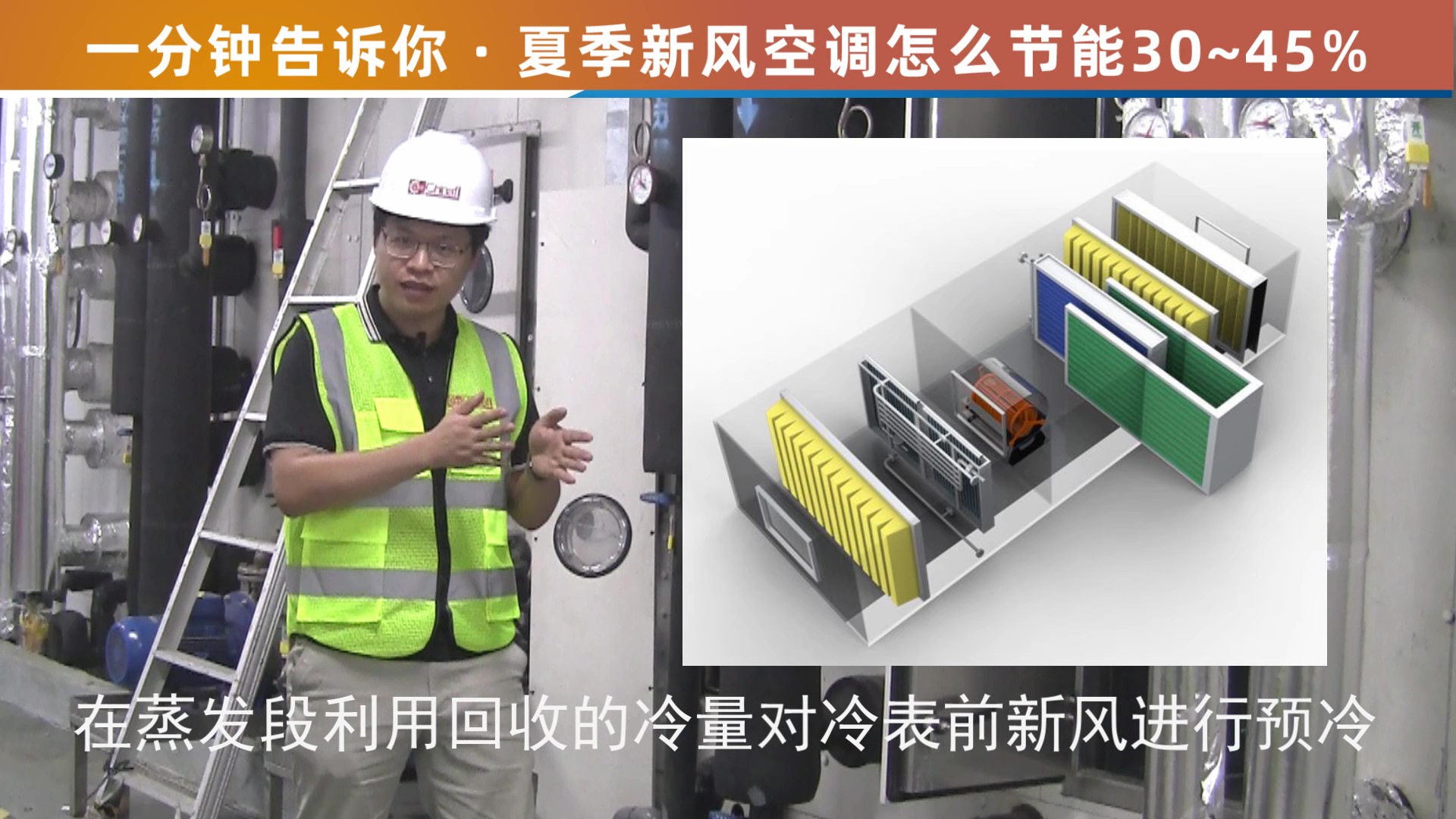 一分鐘告訴您·夏季空調機組怎么節(jié)能30-45%